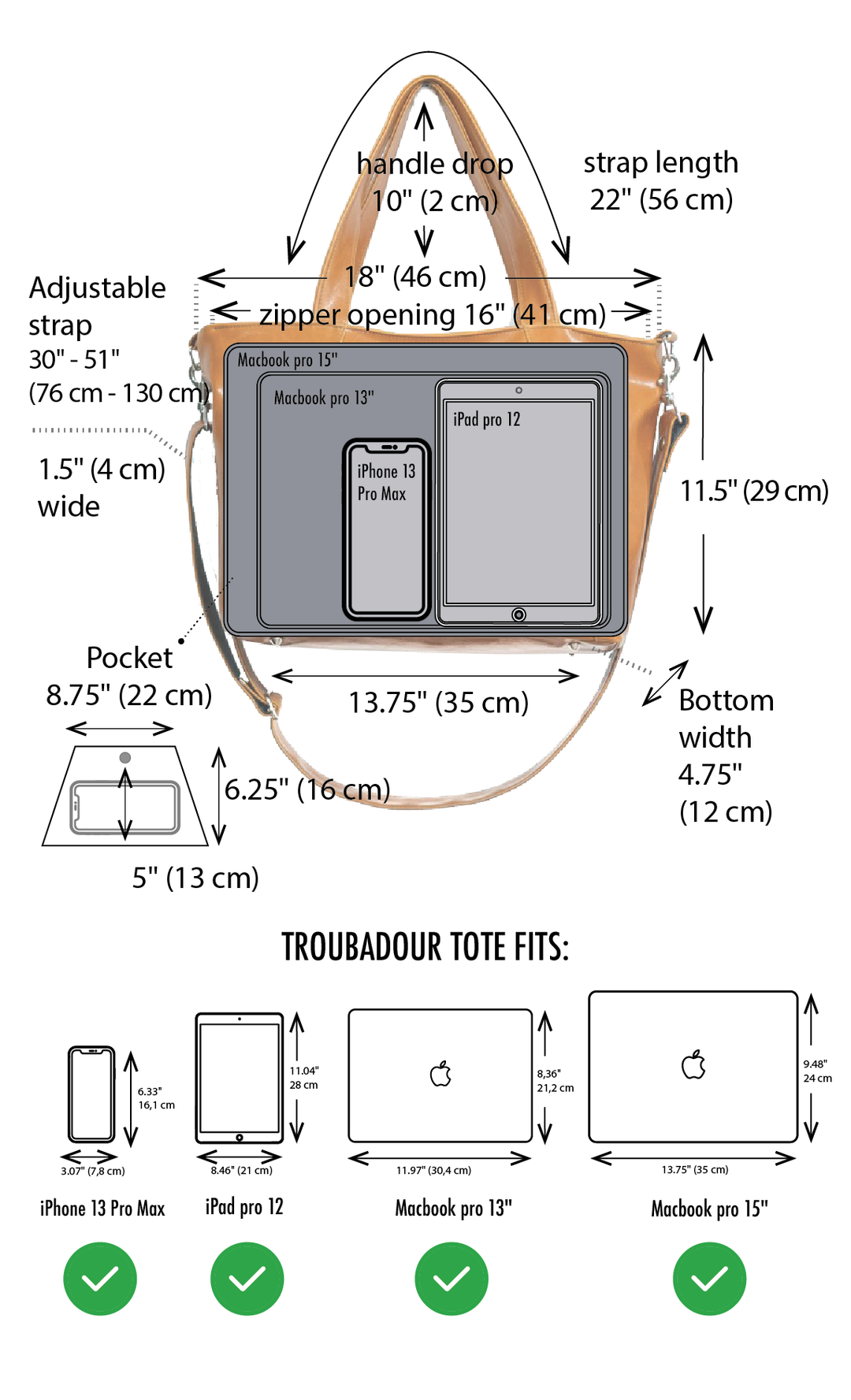 Troubadour Laptop Work Tote - Coated Canvas